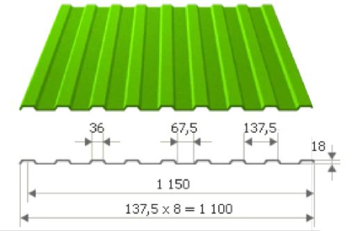Профнастил СП20