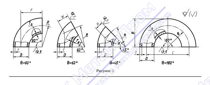 отводы стальные