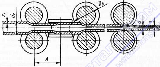 труба бесшовная горячекатаная
